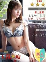 らん(28)